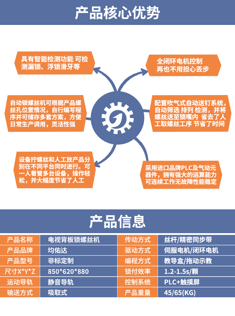 电视背板螺丝机-内容缺少_02.png